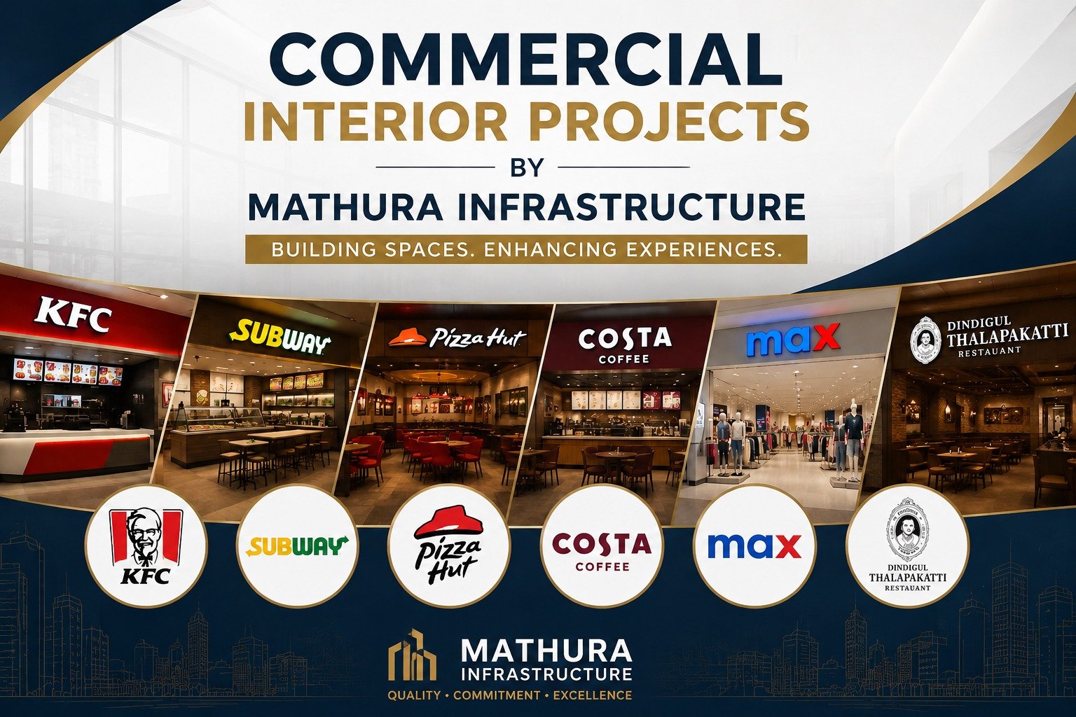 Interior designers in Coimbatore